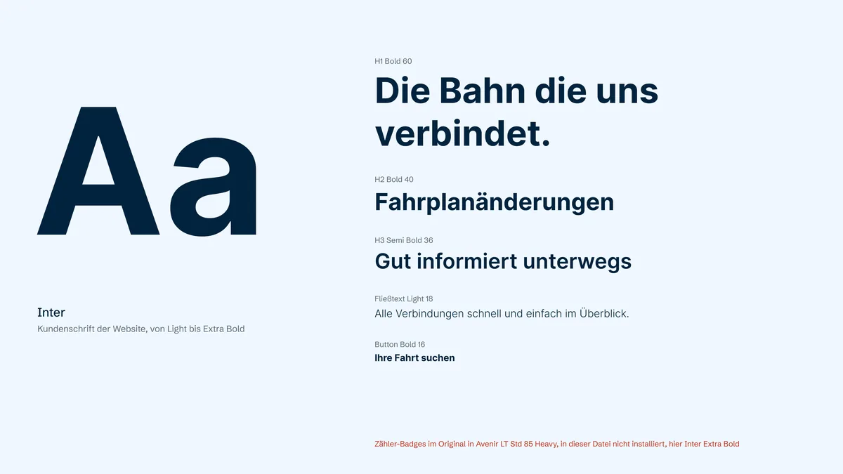 Typografie