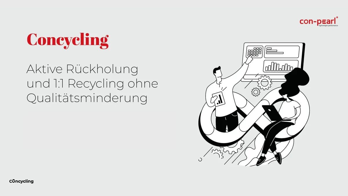Dokumentationsseite Concycling: Headline in Rot, Aussage zu aktiver Rückholung und 1:1 Recycling, Strichillustration in Schwarz