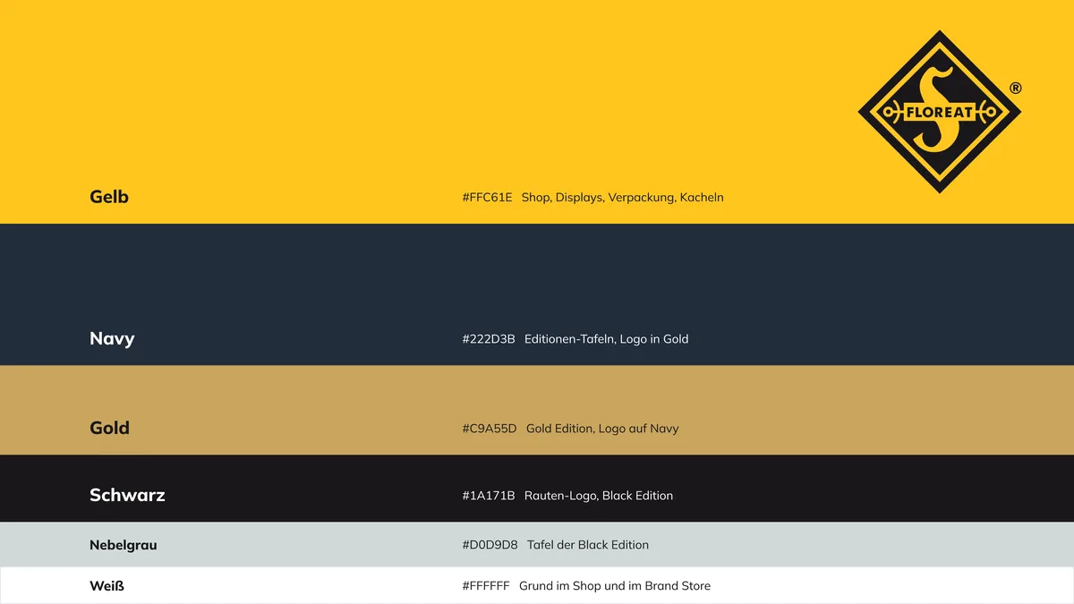 Farbwelt FLOREAT: Gelb FFC61E, Navy 222D3B, Gold C9A55D, Schwarz, Nebelgrau, Weiß