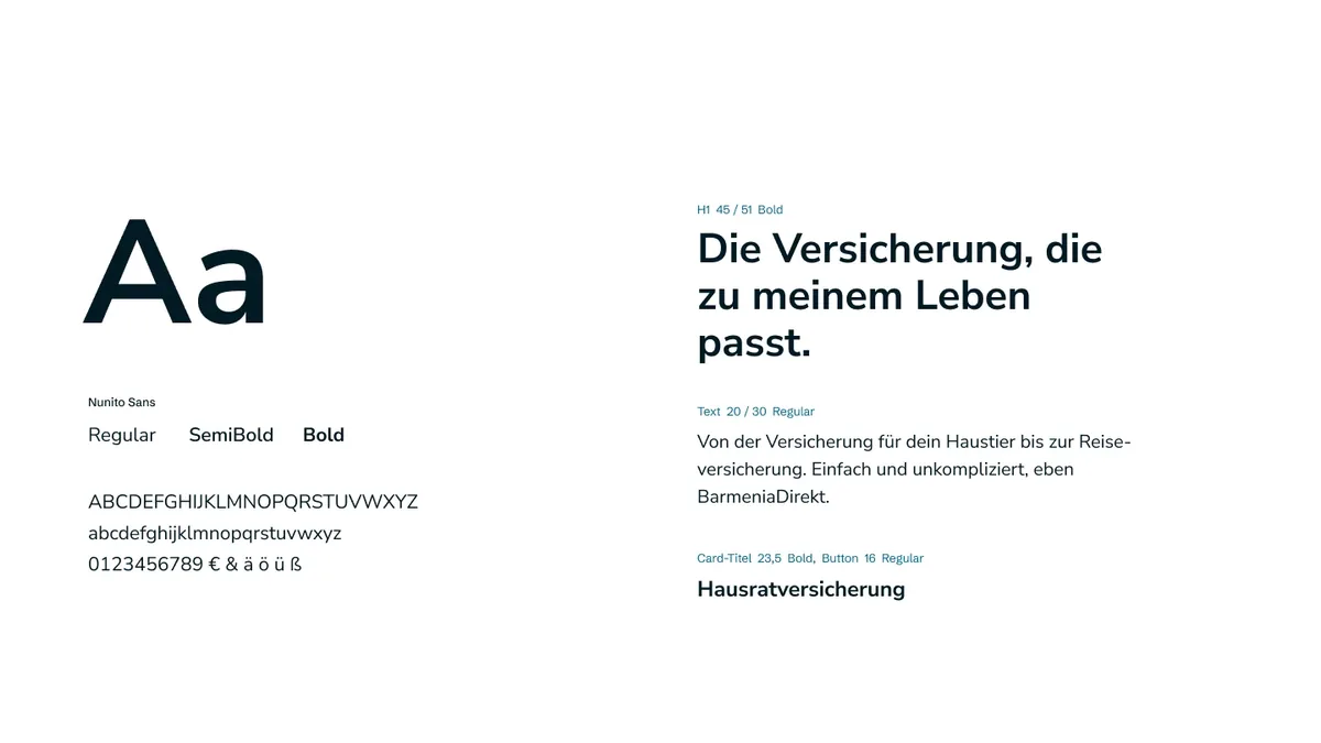 Schrift-Specimen mit Überschrift, Fließtext und Card-Titel