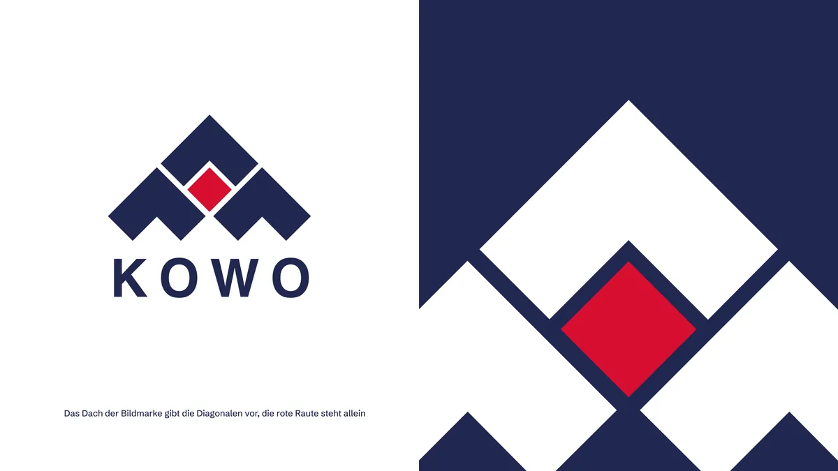 KoWo-Logo in Navy auf Weiß, daneben das Dach der Bildmarke groß und angeschnitten in Weiß auf Navy mit roter Raute