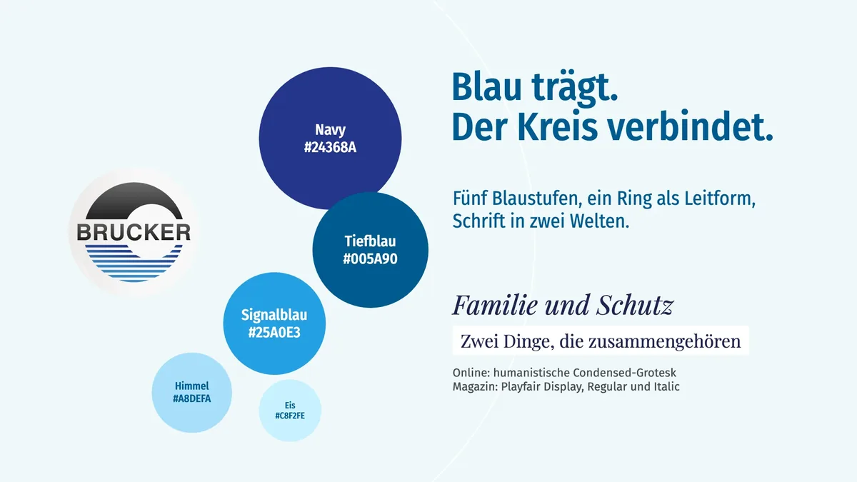 Markenboard: Brucker-Plakette, fünf Blaustufen als Kreise mit Farbwerten, Schriftproben in Condensed-Grotesk und Playfair Display