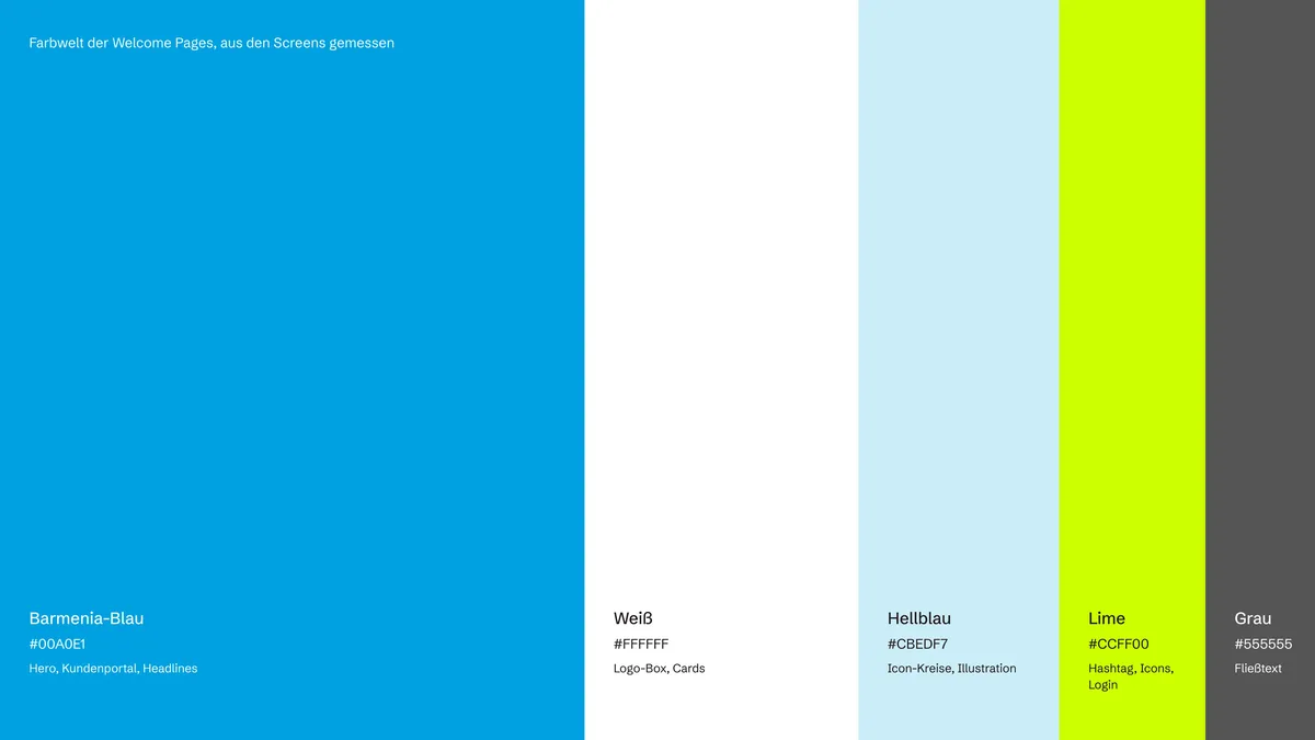Farbwelt der Welcome Pages: Barmenia-Blau, Weiß, Hellblau, Lime und Grau mit Hex-Werten