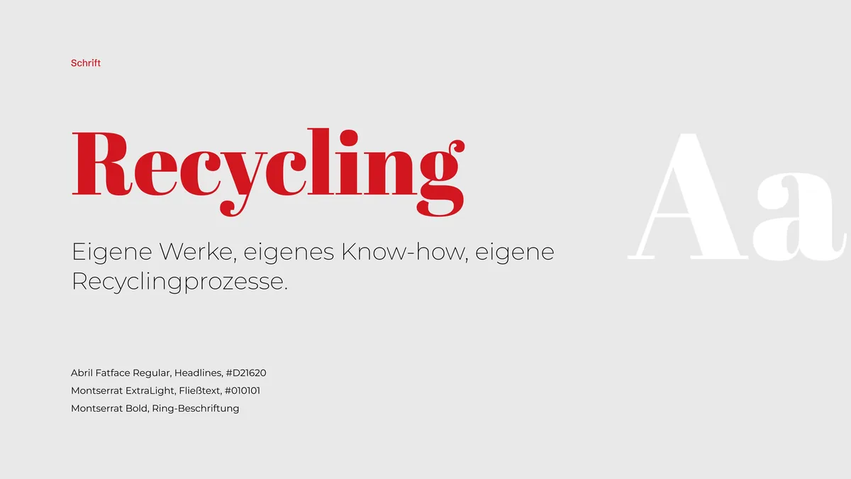 Typografie Abril Fatface und Montserrat