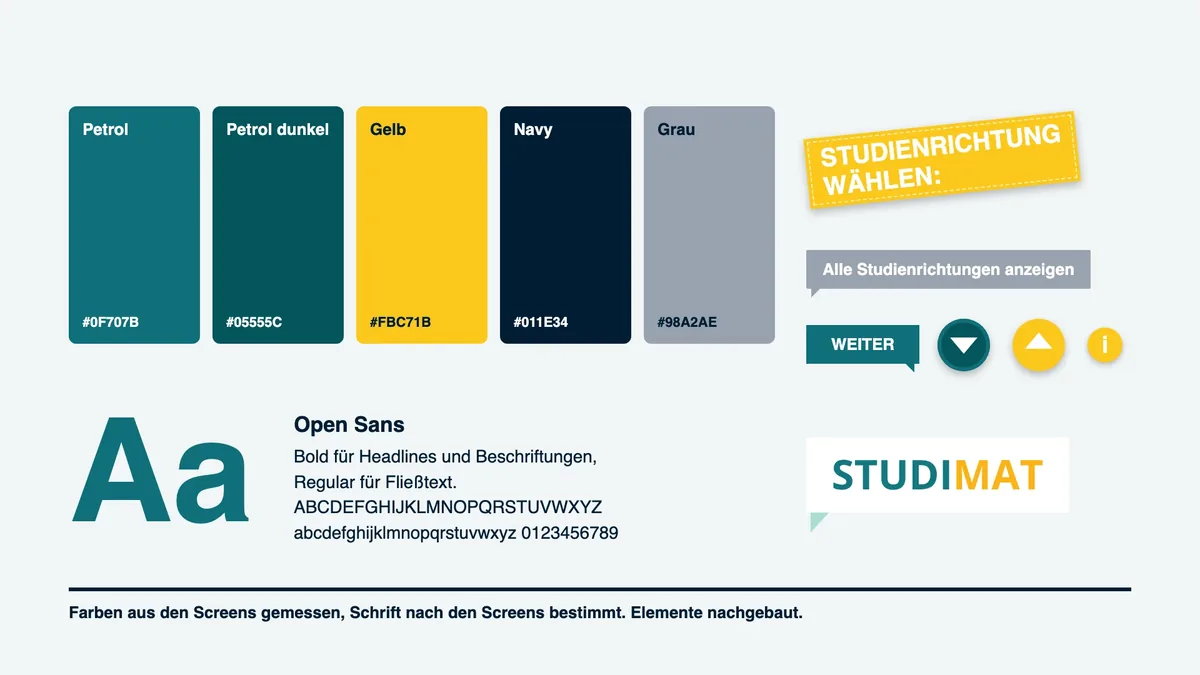 Designsystem von Studimat: Farben, Schrift, Beschriftungsstreifen, Sprechblasen-Buttons und Logo